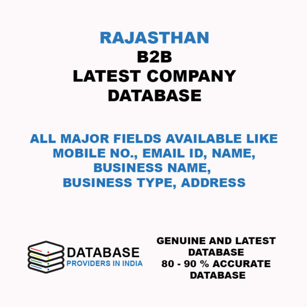 Rajasthan B2b Company Database